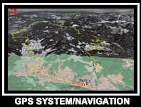 GPS Navigation and Systems